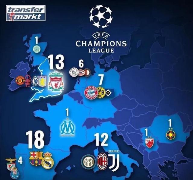 更重要的是 更重要的是