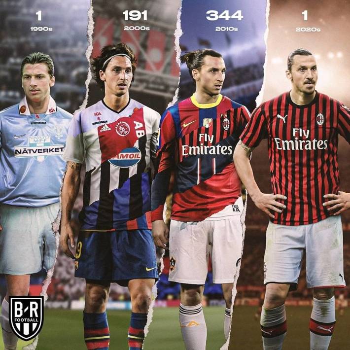 统筹赛季 统筹赛季